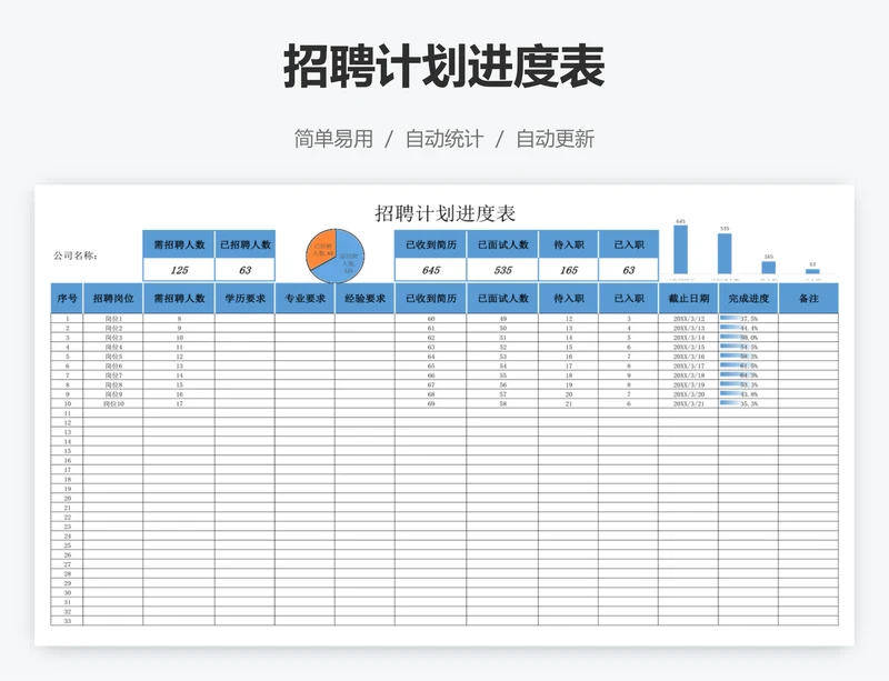 招聘计划进度表