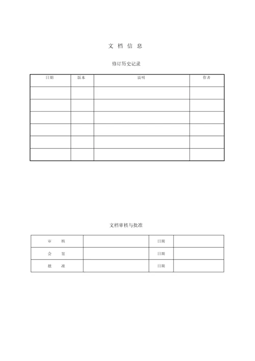 企业薪酬管理测试用例