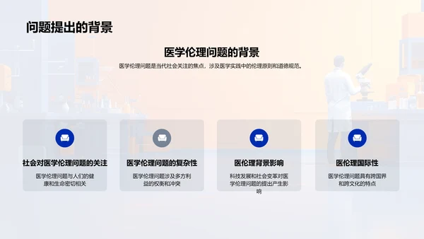 医学伦理问题解析PPT模板