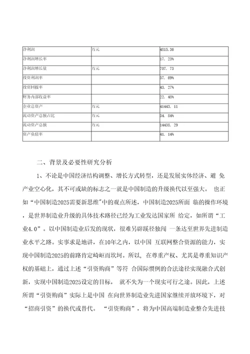 甘草光定项目投资规划方案标准