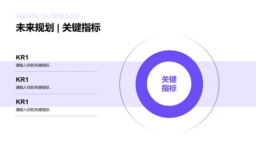紫色创意炫酷互联网工作总结述职PPT