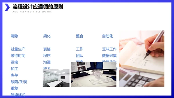 企业流程管理公司培训通用PPT