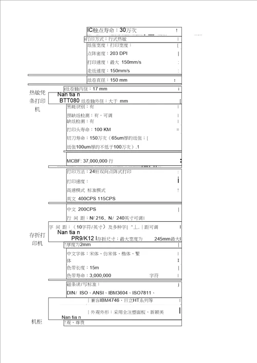 南天自助终端产品手册