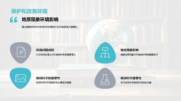 地球科学全解析