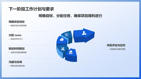 蓝色组会汇报PPT模板