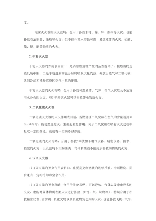 化学实验室安全事故的应急全新预案.docx