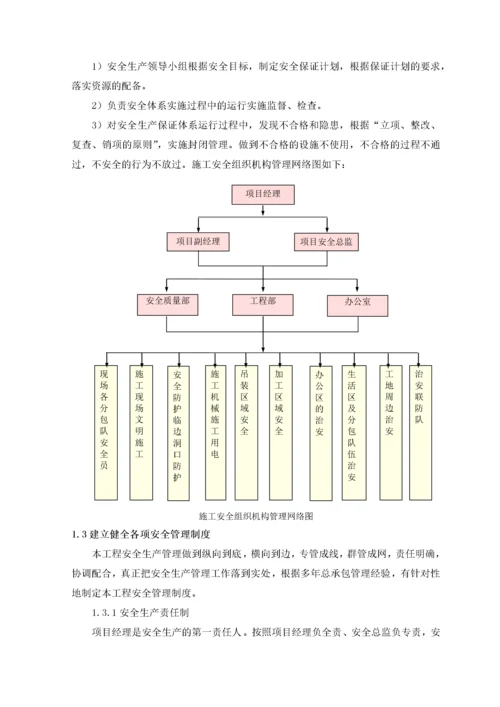 安全文明施工和环境保护措施.docx