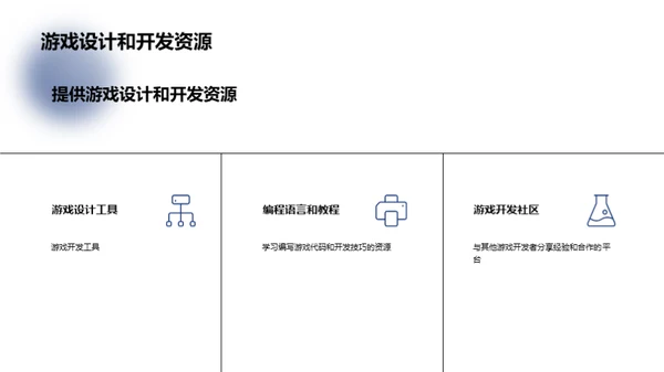 游戏世界的历史演变