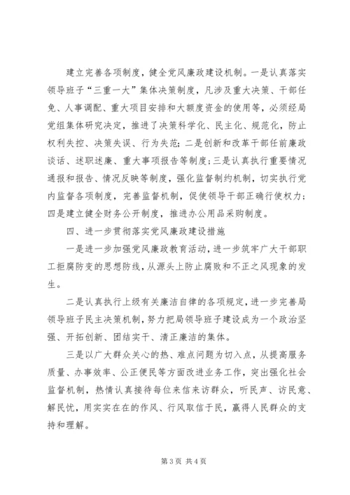 安监局党风廉政建设专题报告.docx