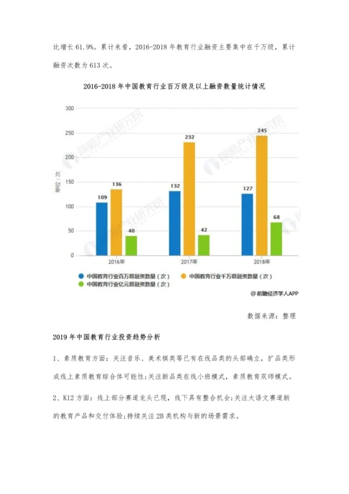 全年中国教育行业融资现状及趋势分析-预测将呈现四大投资趋势发展.docx