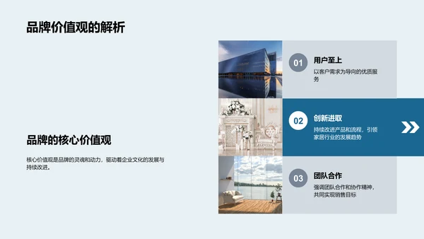 企业文化与销售力