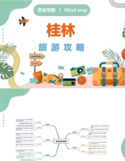 桂林旅游攻略思维导图