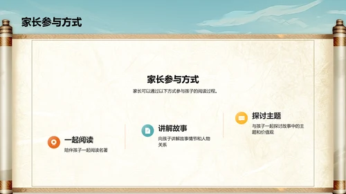 橙色插画复古国风名著导读西游记培训课件PPT模板