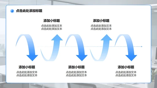 蓝色渐变商务风安全生产工作汇报PPT模板