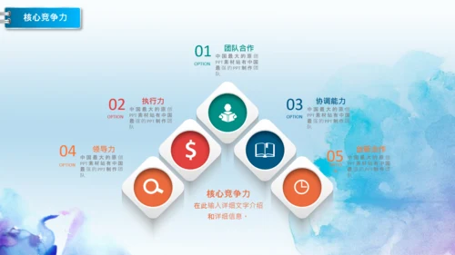 彩墨岗位竞聘报告面试个人简历PPT模板