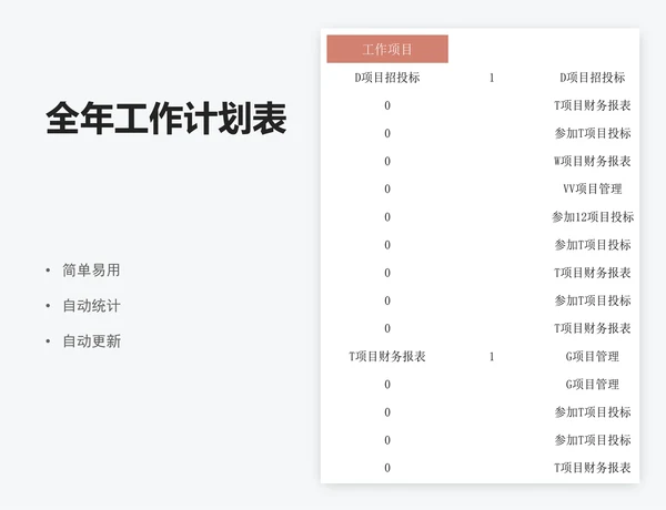 全年工作计划表