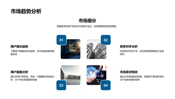 IT数据分析报告PPT模板