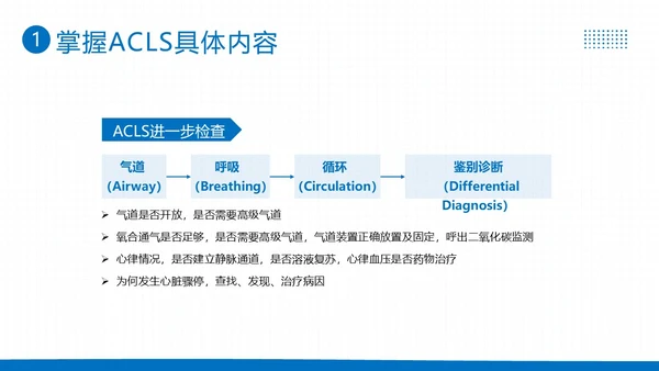 2023年高级生命支持ALS医疗护理知识医院培训PPT课件生命教育