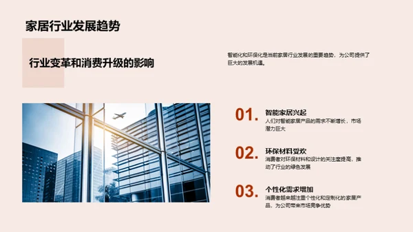 家居行业新手引导