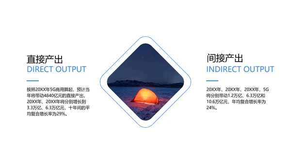 蓝色简约5G为人工智能制造赋能PPT