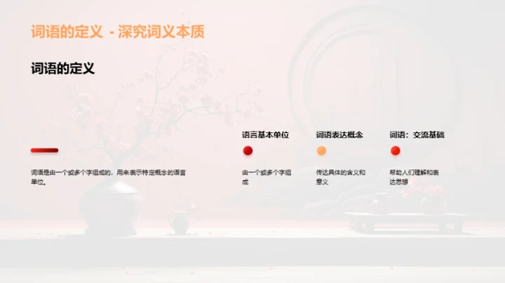 汉字之美与智慧