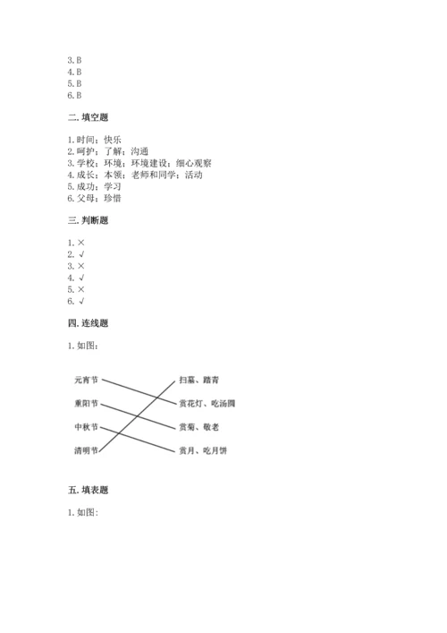 部编版三年级上册道德与法治期末测试卷附答案（b卷）.docx