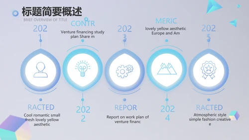 公司品牌策划方案年终工作总结计划动态PPT