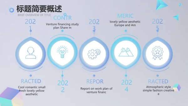 公司品牌策划方案年终工作总结计划动态PPT