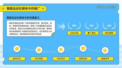 蓝黄色3D潮流风健身新潮流舞蹈运动的魔力