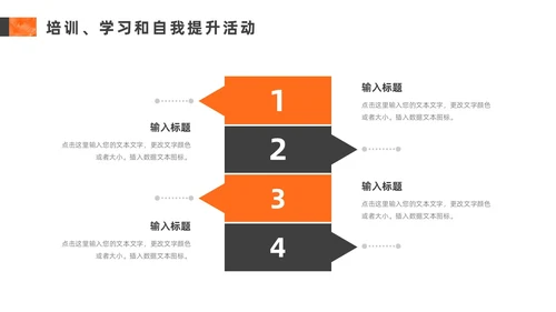 橙色灰色励志风转正述职报告PPT模板