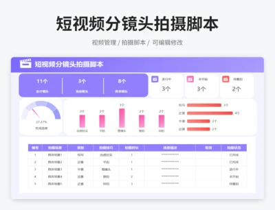短视频分镜头拍摄脚本