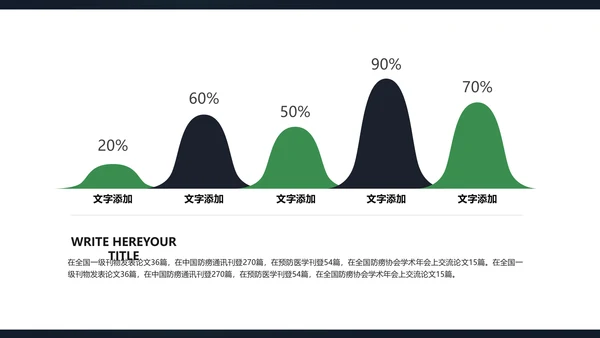科技医疗营销课件通用PPT模板