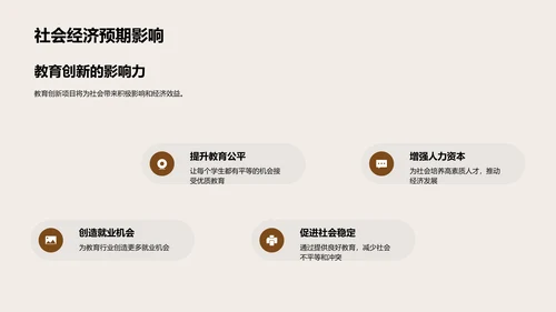 探索教育投资新篇章