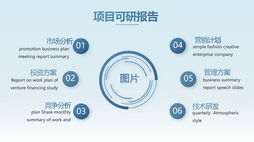 路演创新商业计划书商务动态PPT模板