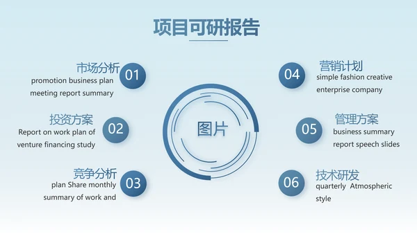 路演创新商业计划书商务动态PPT模板