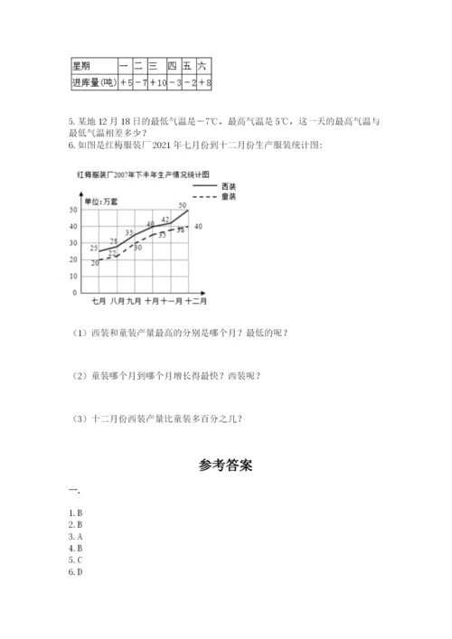 最新苏教版小升初数学模拟试卷附参考答案（典型题）.docx