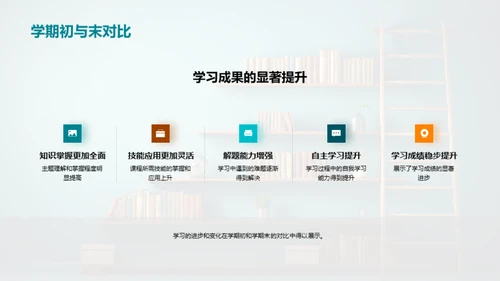 学习之路