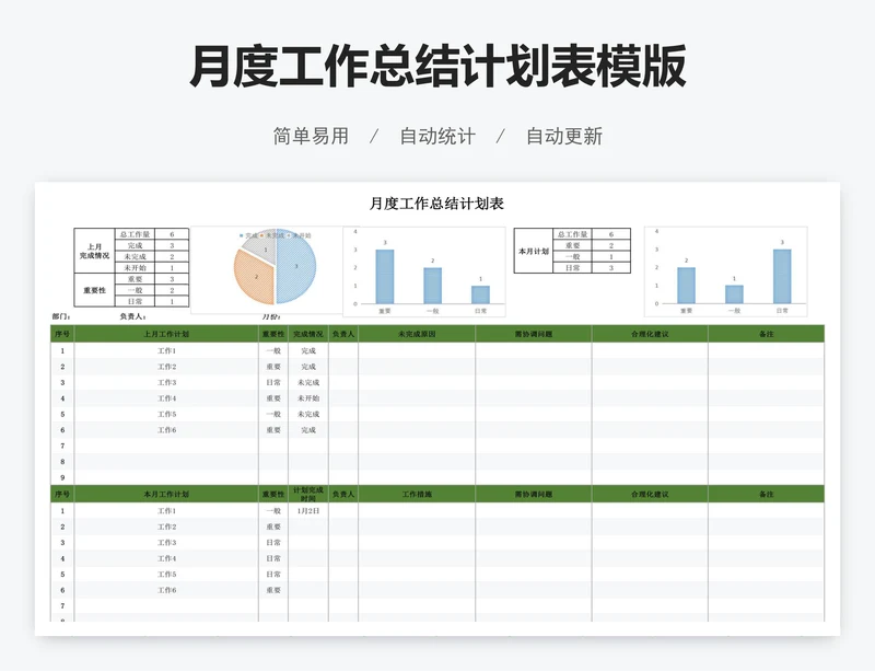 月度工作总结计划表模版