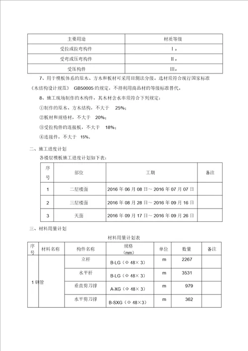 楼面实用模板支架施工规划方案