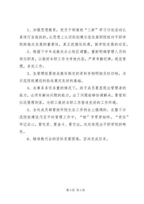 学院成教处工作汇报.docx