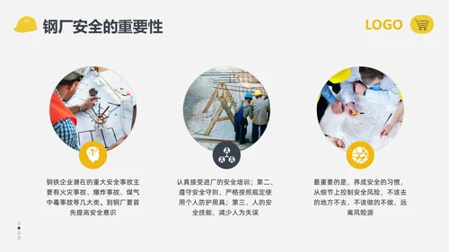 黄黑简约钢厂安全培训钢厂安全常识PPT模板宣传PPT动态PPT