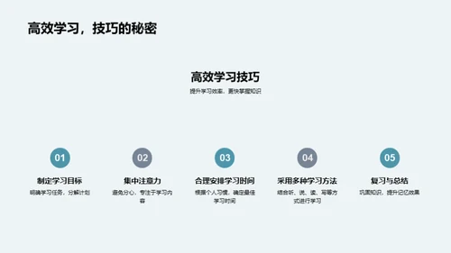 高效学习的时间策略