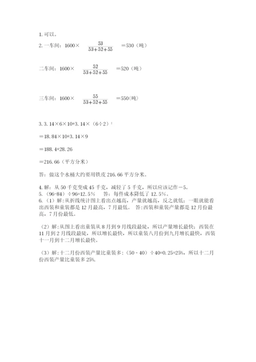 小升初数学综合练习试题附答案（能力提升）.docx