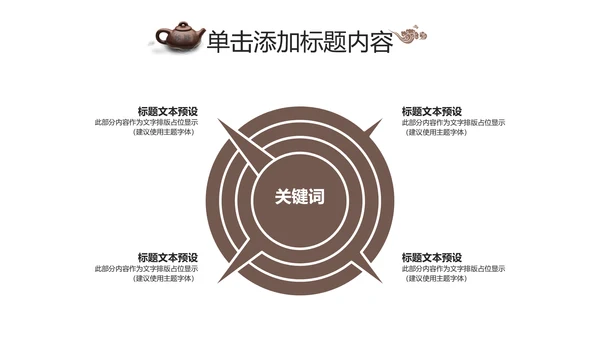 中国风茶文化茶叶产品介绍PPT模板