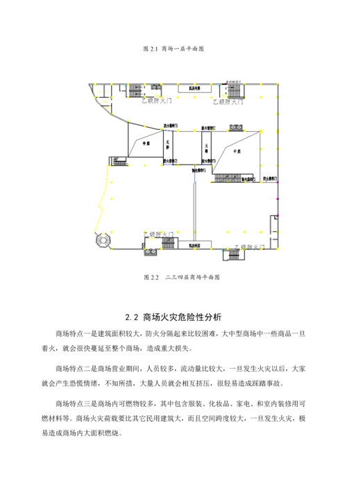 大型商场防排烟专业系统设计.docx