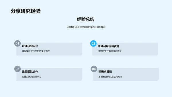 医学研究创新阐述PPT模板