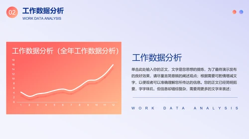 运营中心数据分析工作计划PPT模板