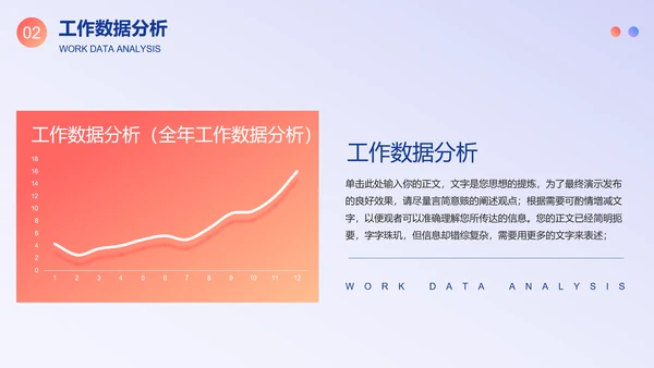 运营中心数据分析工作计划PPT模板