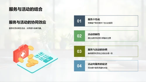 品牌策略与餐饮服务