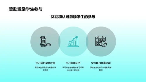 激活学习热情